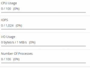 LVE limits from the cPanel interface