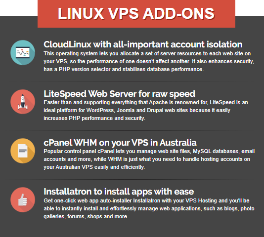 A screenshot of Zen Hosting's website of its Linux VPS add-ons.