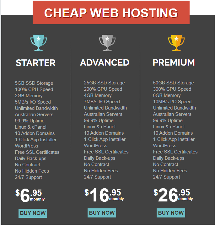 Shared hosting plans on Zen Hosting's website